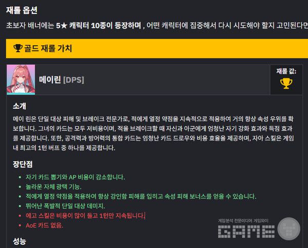 프라이드웬 인스티튜드 리롤(리세마라) 가이드를 확인해보니 칼리페는 Silver 등급으로 평가되어 있고, Gold 등급(최고 등급)은 메이린(Mei Lin)이 유일하다.