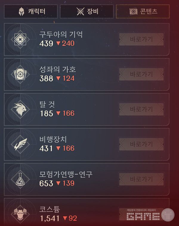 비행장치, 탈것, 코스튭 등은 결국 뽑기를 해야 하잖아?