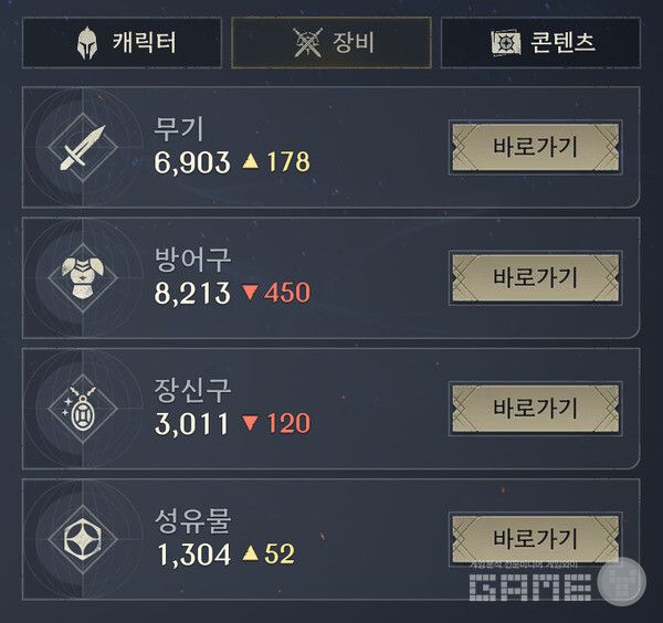 아키텍트 늑대 사냥 완료 당시의 스펙이다. /게임와이 촬영