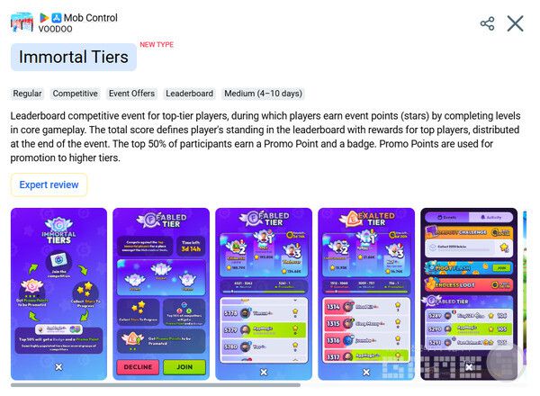 AppMagic LiveOps 및 업데이트 일정의 Immortal Tiers