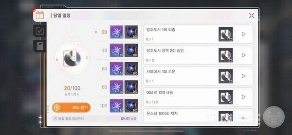 당일 일정은 '카오스 제로 나이트메어'에서 가장 기본이 되는 일일 숙제다. 매일 갱신되는 퀘스트들로 구성되어 있으며, 대부분 10~20분 정도면 모두 완료할 수 있다.