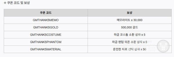 아키텍트 / 게임와이 촬영