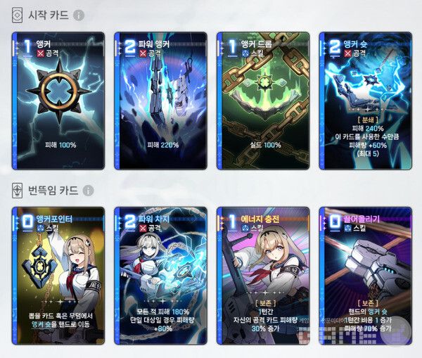 앵커슛은 기본 2코스트, 각성 효과에 따라 3코스트까지 올라가며, 다른 카드들도 전반적으로 코스트가 높은 편이다. /게임와이 촬영