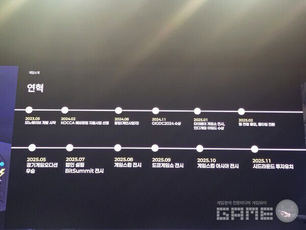 글로벌 수 많은 전시회를 다녔다.  GIGDC 2025 /게임와이 촬영