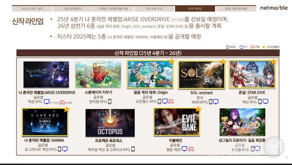 넷마블 IR 갈무리