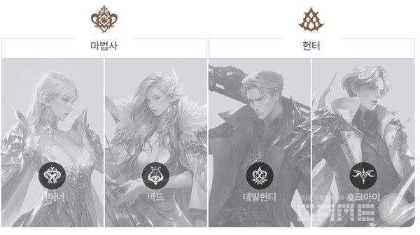 로스트아크 모바일 클래스