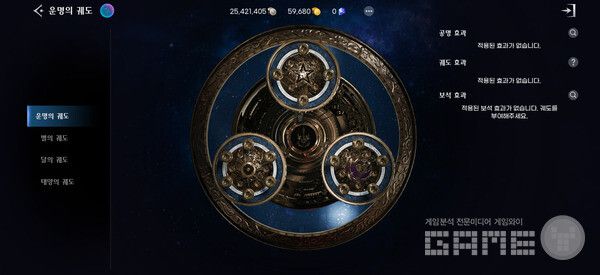 운명의 궤도에는 별의 궤도, 달의 궤도, 태양의 궤도가 있고, 공명 효과, 궤도 효과, 보석 효과의 3개 효과가 있다.