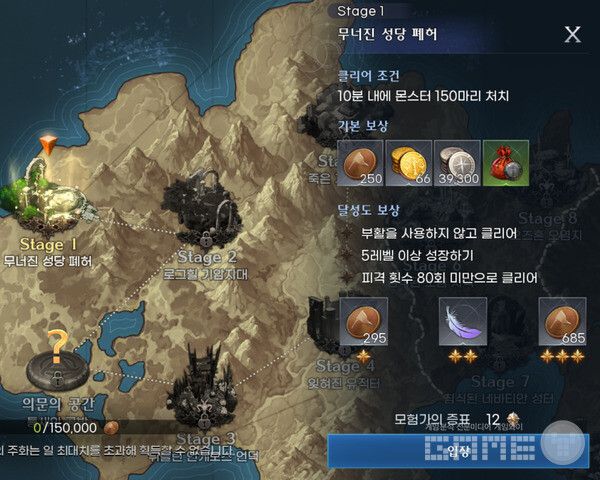 카오스 브레이크는 스테이지 기반의 PvE 콘텐츠로, 무너진 성당 페허와 같은 맵에서 몬스터를 처치하며 골드와 재료를 획득한다.