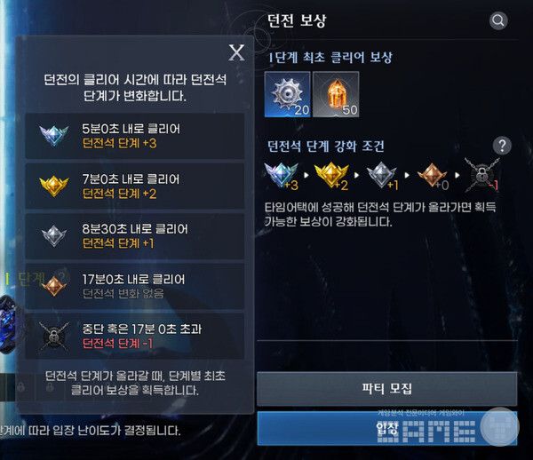 군단 던전 클리어 보상 및 던전석 단계 강화 조건.