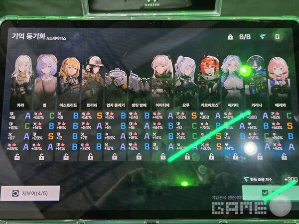 전투후에는 이런식으로 캐릭터들의 스탯 등급이 나오며, 재부여를 통해 전체적으로 변경할 수 있다 / 게임와이 촬영