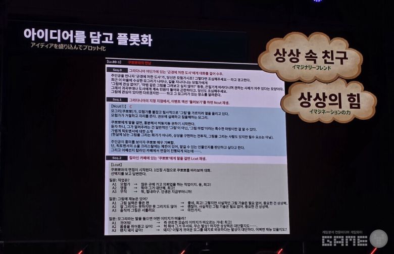 지스타 컨퍼런스 현장 이미지 / 게임와이 촬영