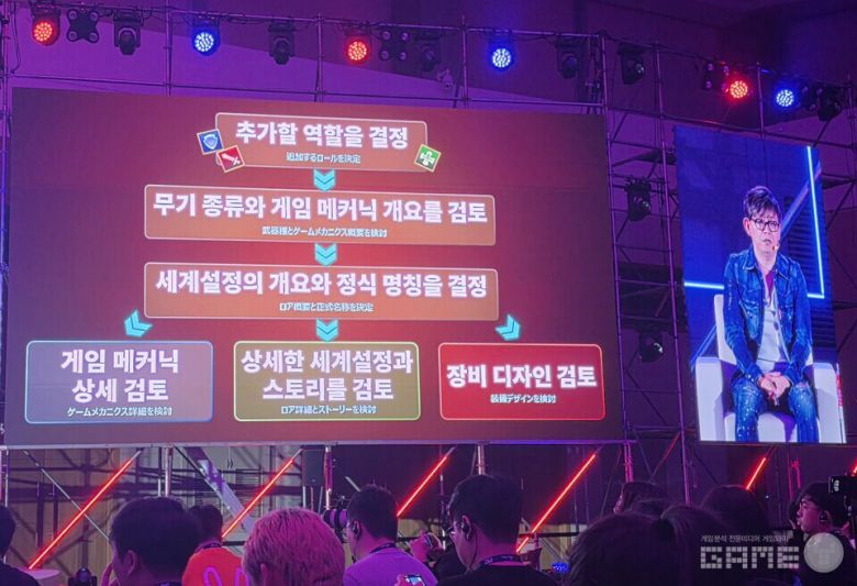 지스타 컨퍼런스 현장 이미지 / 게임와이 촬영