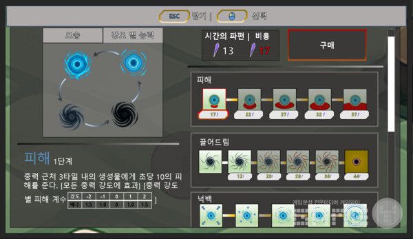 Clock face 시계판 위에 서바이벌 기획 이미지