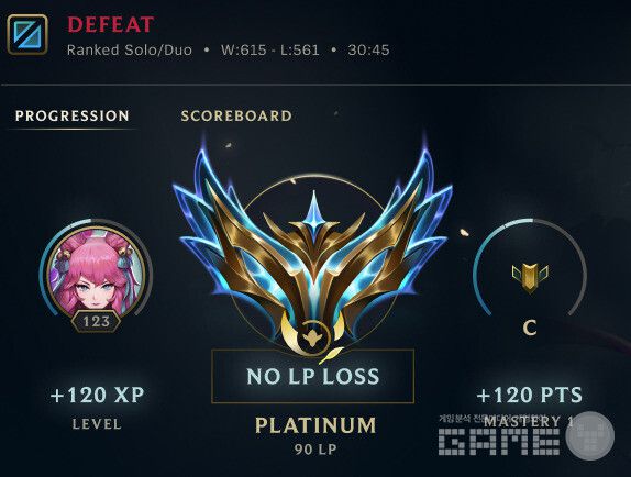 부포지션으로 승리하거나 패배했을때 발동되는 영광의 방패 시스템 / 라이엇게임즈 제공