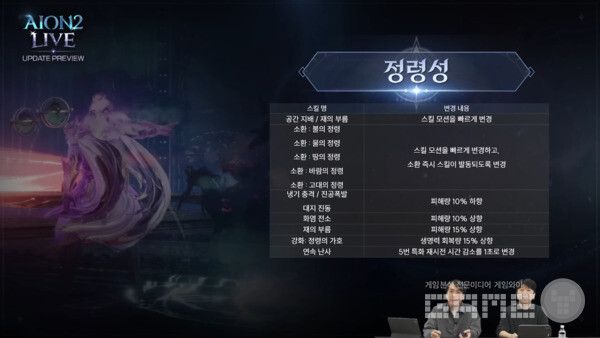 아이온2 라이브 방송 갈무리