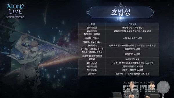 아이온2 라이브 방송 갈무리