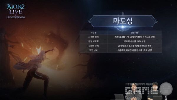 아이온2 라이브 방송 갈무리