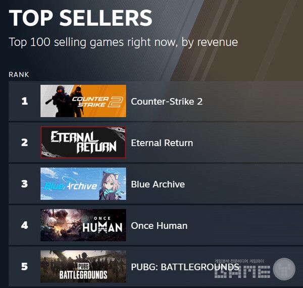 국내 매출 순위 /스팀