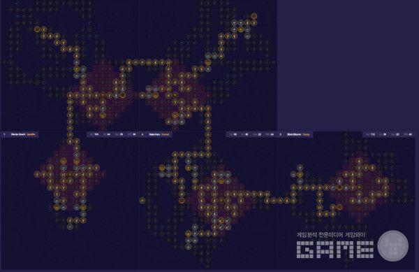 mobalytics.gg 갈무리