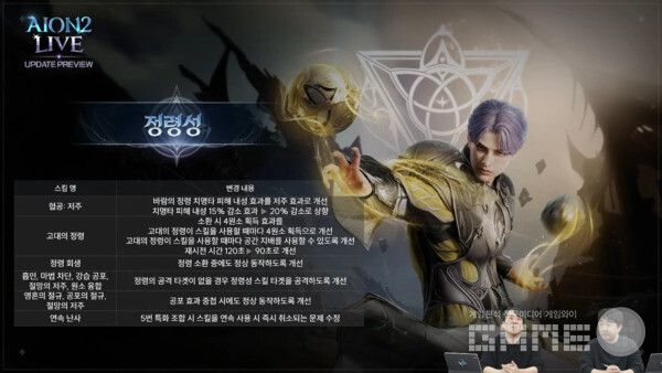 아이온2 채널 갈무리