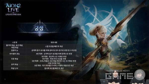 아이온2 채널 갈무리