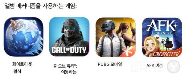 미드코어게임 중 앨범 메커니즘을 사용하는 게임