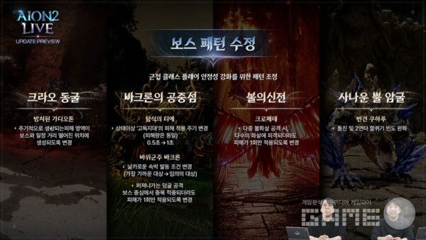 아이온2 채널 갈무리