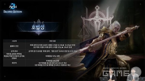 아이온2 공식 채널 갈무리