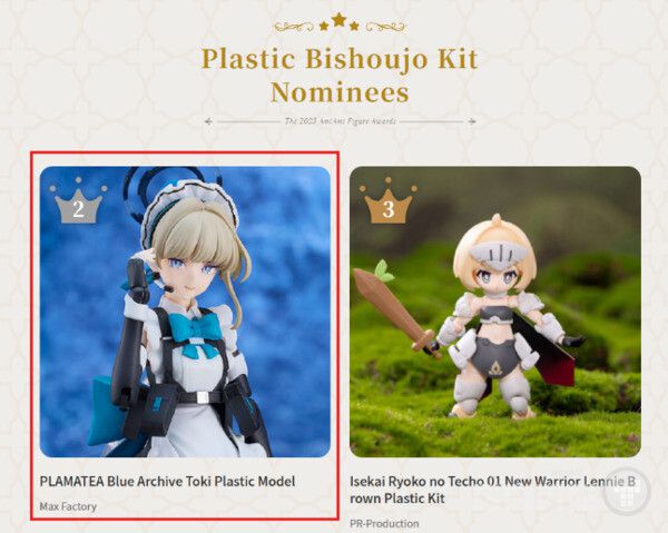 아미아미 피규어 어워드 2위