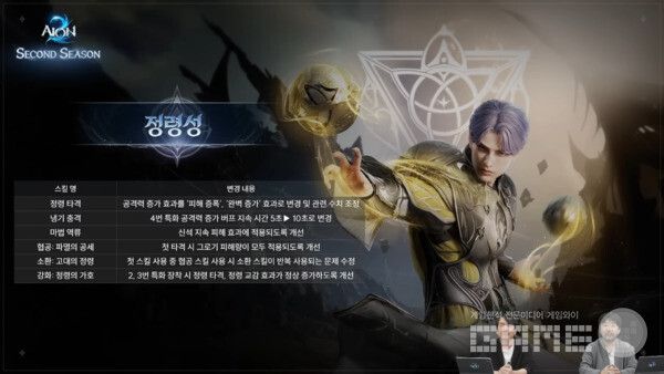 아이온2 공식 채널 갈무리