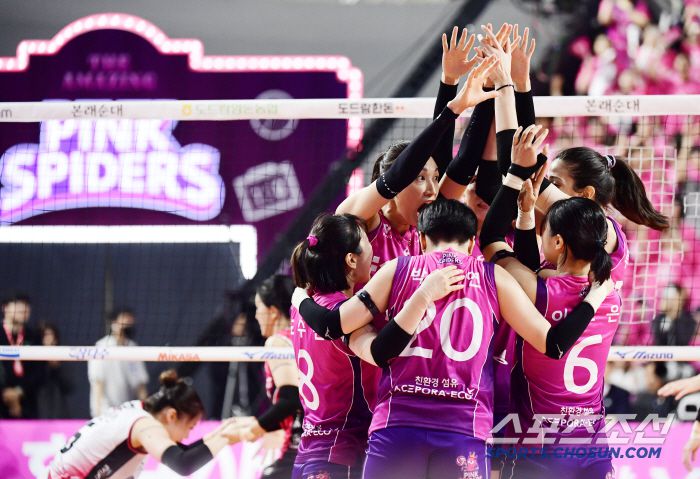 8일 인천 삼산월드체육관에서 배구 V리그 여자부 챔피언결정전 5차전 흥국생명과 정관장의 경기가 열렸다. 2세트를 따내며 환호하는 흥국생명 김연경과 선수들. 인천=송정헌 기자songs@sportschosun.com/2025.04.08/