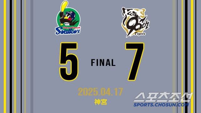 3연패에 빠진 야쿠르트는 센트럴리그 꼴찌로 떨어졌다. 사진캡처=한신 타이거즈 SNS