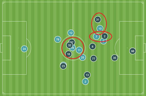 ◇1일 가와사키-알 나스르전 평균 라인업. 가와사키(검정)가 알 나스르(파랑)의 11번 마르셀로 브로조비치, 10번 사디오 마네, 7번 크리스티아누 호날두를 철저히 봉쇄했다는 사실을 확인할 수 있다. 출처=아시아축구연맹 홈페이지 캡쳐