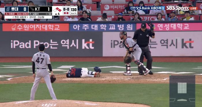 사진=SBS스포츠 방송 캡쳐