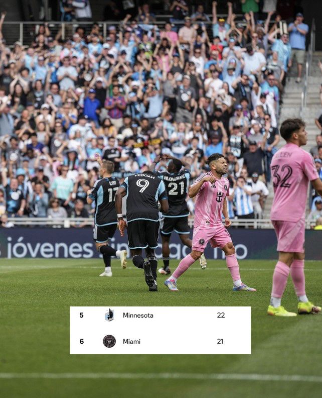 사진출처=미네소타 인스타그램