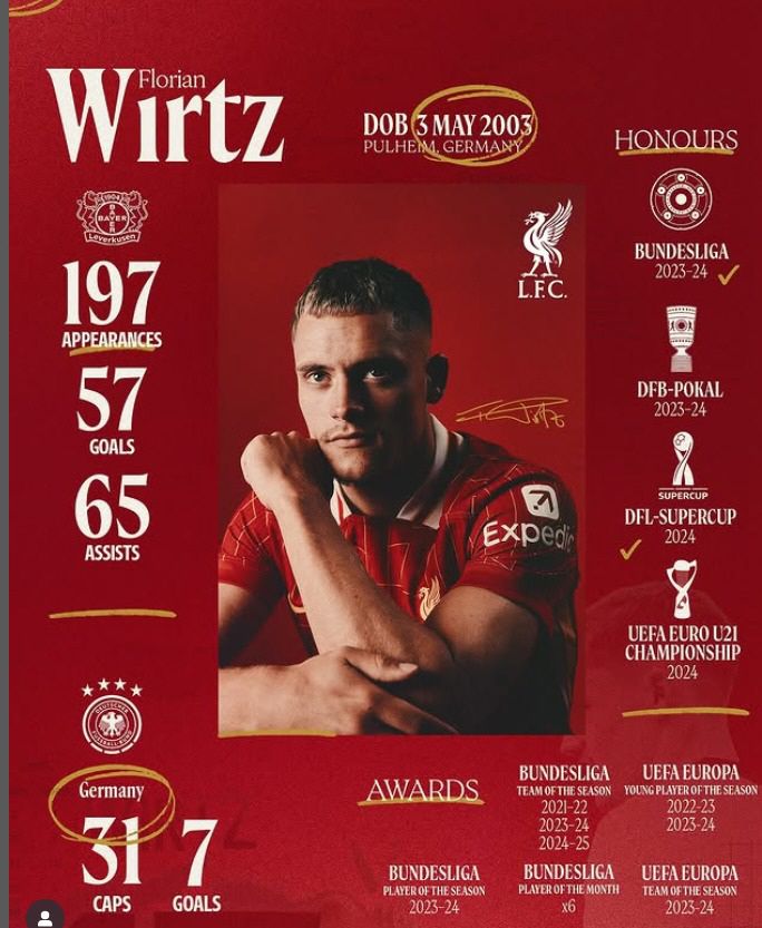 사진캡처=리버풀 SNS