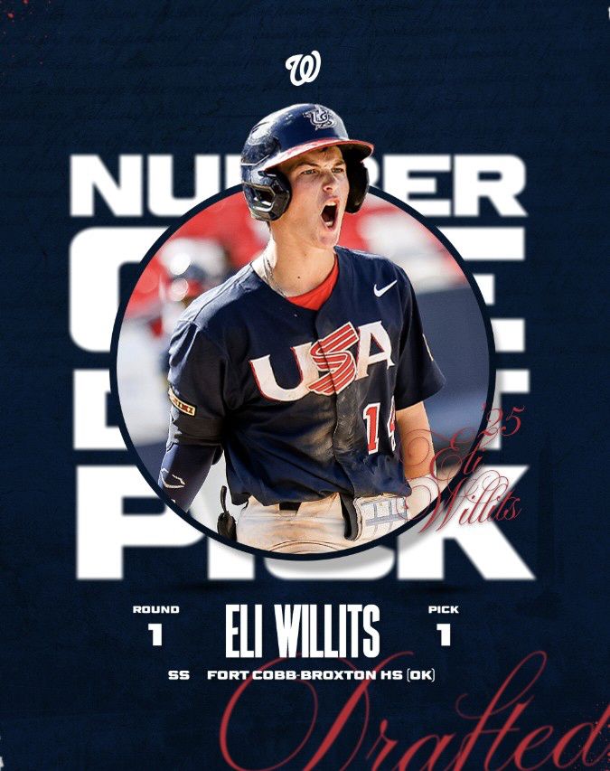 엘리 윌리츠. 사진=워싱턴 내셔널스 구단 공식 X 계정