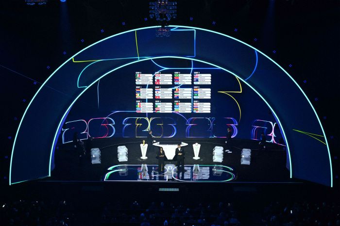 A picture shows groups A, B, C, D, E, F, G, H, I, J, K and L during the draw for the 2026 FIFA Football World Cup taking place in the US, Canada and Mexico, at the Kennedy Center, in Washington, DC, on December 5, 2025. (Photo by Roberto SCHMIDT / AFP)        <저작권자(c) 연합뉴스, 무단 전재-재배포, AI 학습 및 활용 금지>