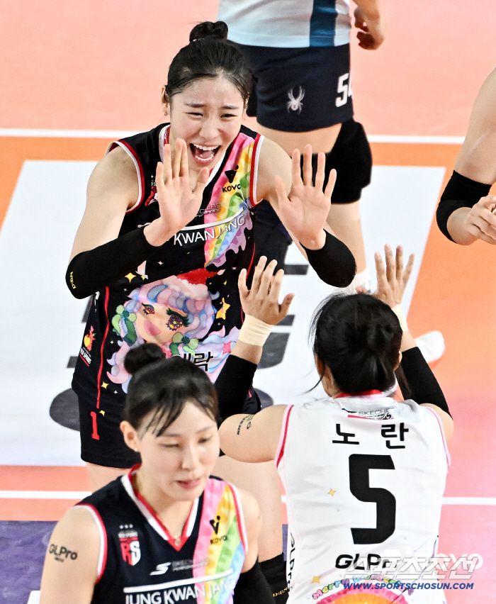 정관장 인쿠시가 득점한 뒤 리베로 노란과 하이파이브를 하고 있다. 사진제공=KOVO