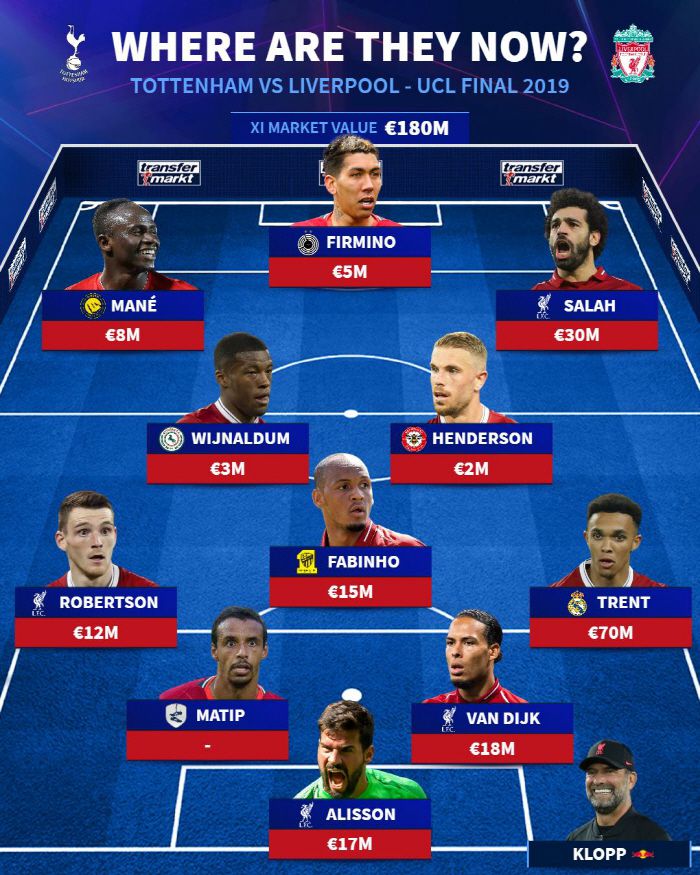 사진=트랜스퍼마크트