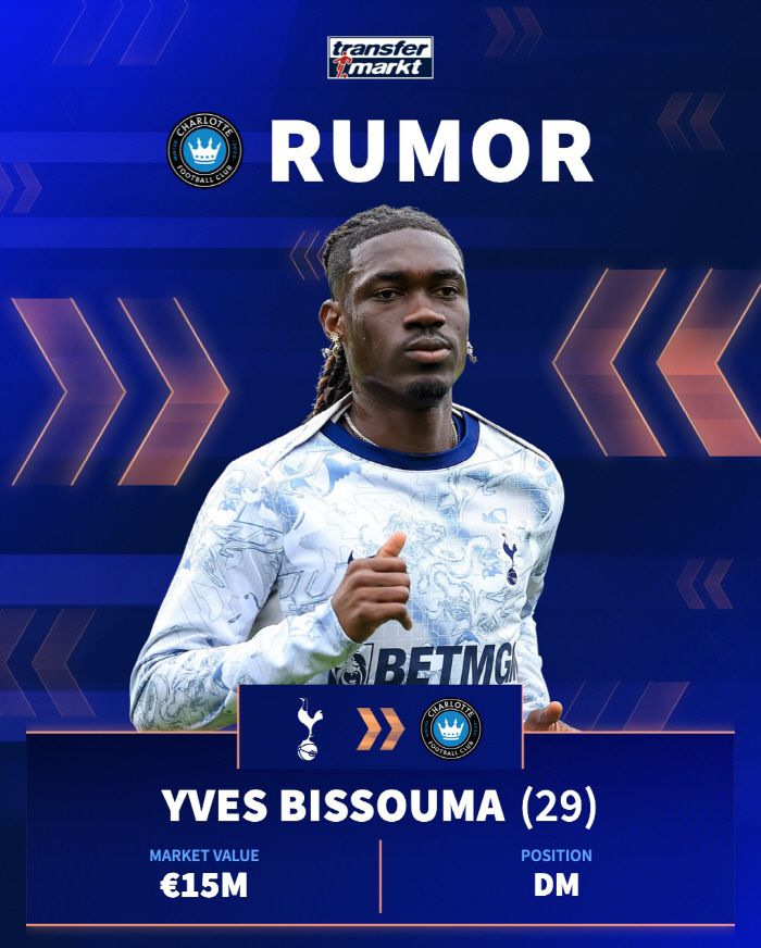 사진=트랜스퍼 마크트