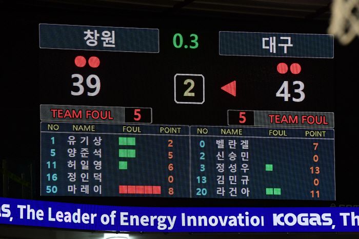 사진제공=KBL