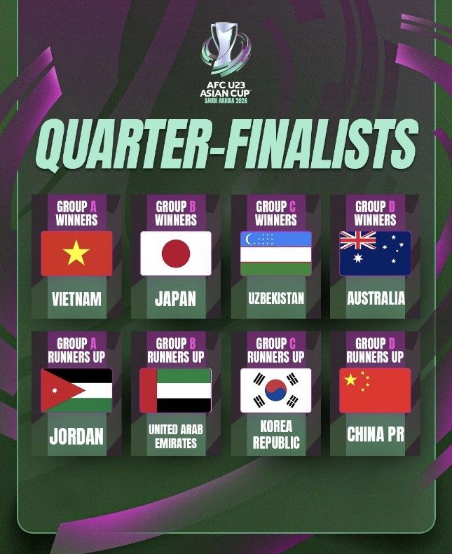 캡처=U-23아시안컵 공식 SNS
