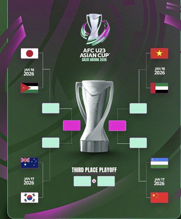 사진=아시안컵 SNS 캡처