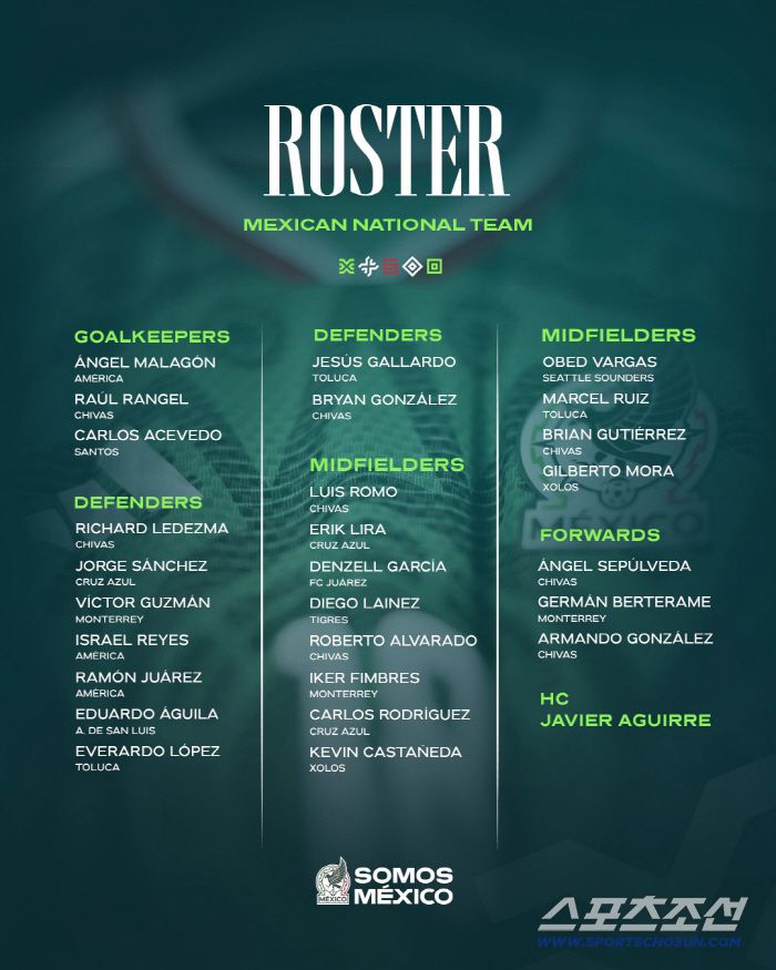 멕시코축구협회