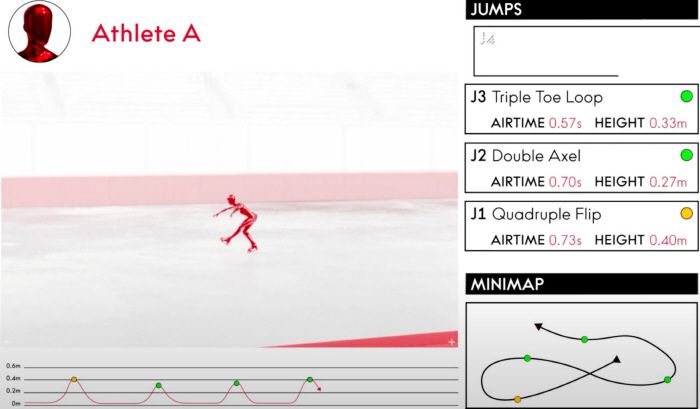 사진제공=오메가