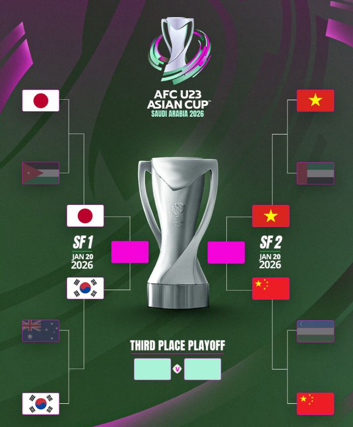 출처=아시아축구연맹 SNS