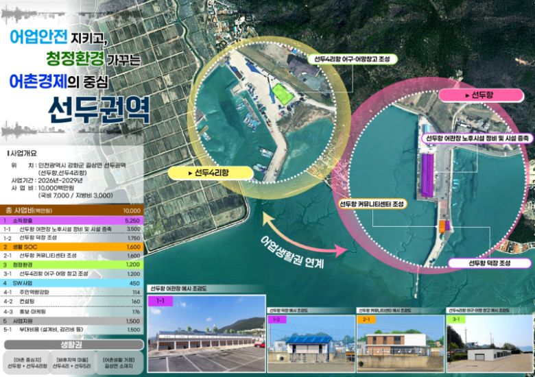 (사진=인천시 제공)