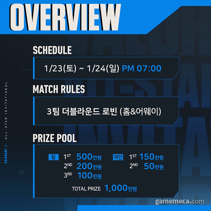 ▲ 대회 개요 (사진제공: 라이엇게임즈)