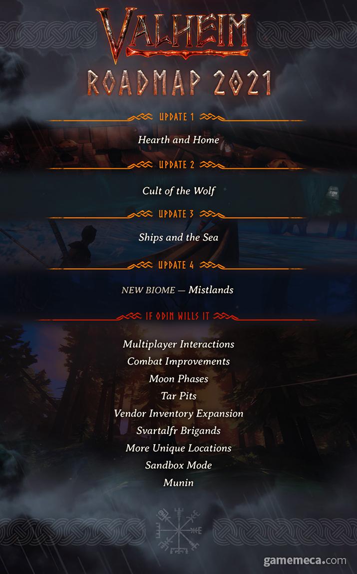 ▲ 발헤임 2021 업데이트 로드맵 (사진출처: 게임 스팀 공식 페이지)